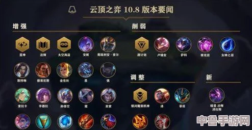 云顶之弈策略:虚空六神阵容搭配,制霸棋盘新选择! 云顶之弈策略:虚空六神阵容搭配,制霸棋盘新选择!