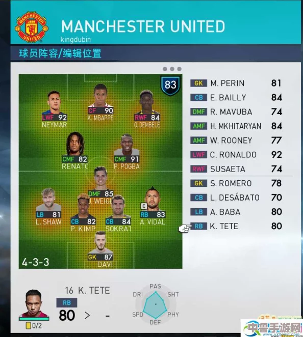 PES 2018实况足球:超新星妖人球员阵容,豪华名单大放送! PES 2018实况足球:超新星妖人球员阵容,豪华名单大放送!