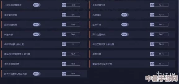 《吸血鬼崛起》震撼发布!一修大师专属修改器,即刻下载畅享无限乐趣! 《吸血鬼崛起》震撼发布!一修大师专属修改器,即刻下载畅享无限乐趣!