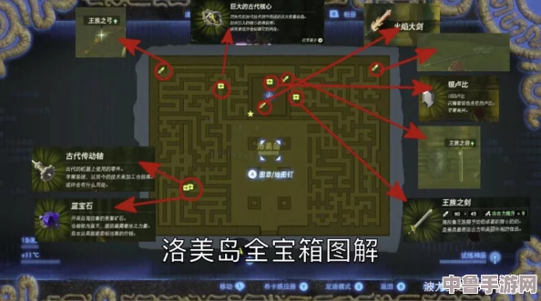 探索《塞尔达传说》洛美岛全攻略：隐秘岛屿的奇幻之旅与通行秘诀！