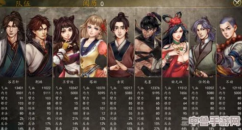 深度《侠客风云传前传》：偷窃艺术全攻略，角色、宝物一网打尽！