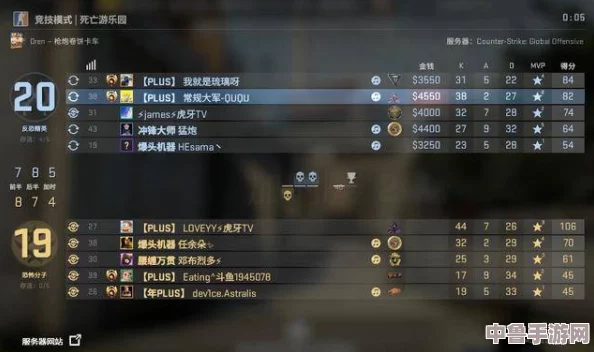 CSGO玩家必看:高效获取稀有箱子的绝妙方法! CSGO玩家必看:高效获取稀有箱子的绝妙方法!